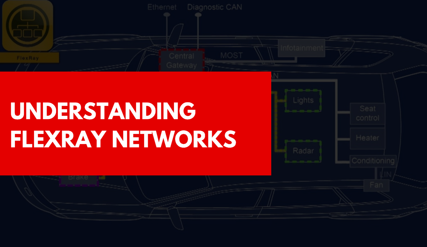 Understanding FlexRay Networks: Architecture, Protocols, and Use in ...